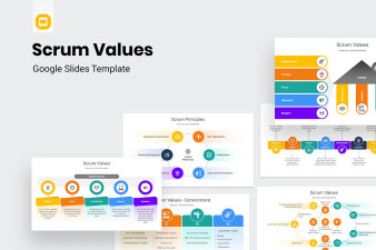 Scrum Values Model Google Slides Template